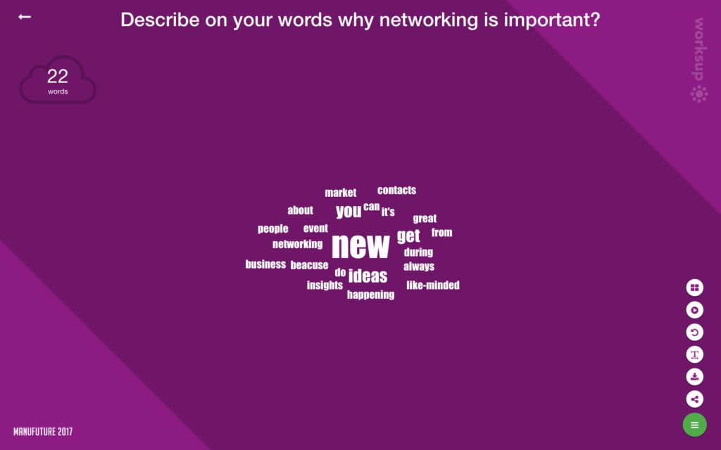 Worksup event app, Word Cloud